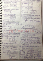 2D short notes (4).pdf